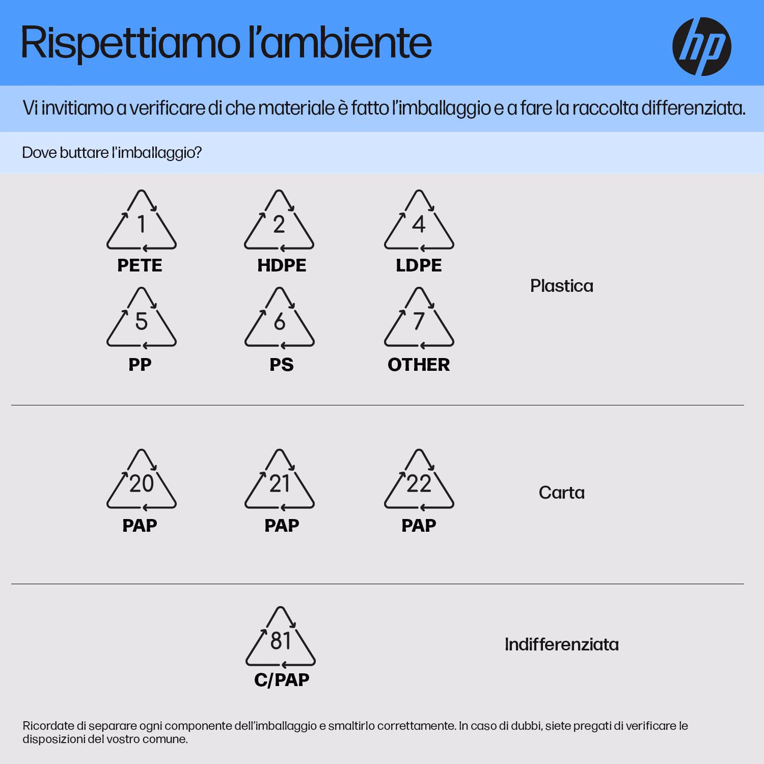 Immagine di Toner Laser HP CC533A magenta 2800 copie