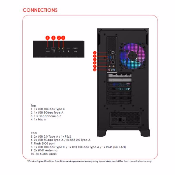 Immagine di Pc Desktop 32.00000 intel core ultra 7 1000GB MSI MPG INFINITE X3 AI 2NVV7-1072EU 9S6-B94211-1072